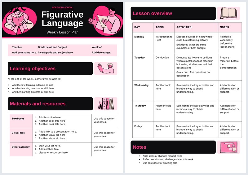 Weekly Lesson Plan - free template .docx | MobiTemplates